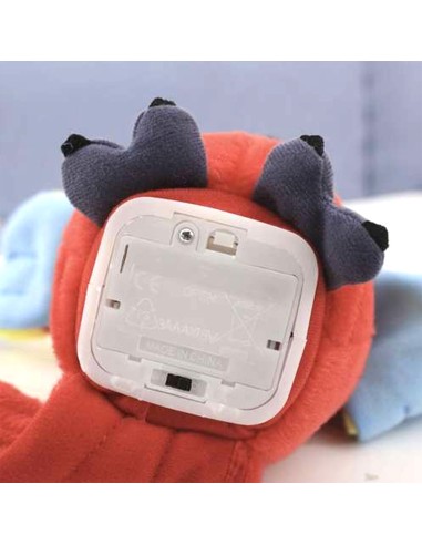 Papūga - kartoja viska