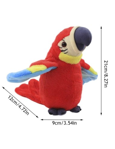 Papūga - kartoja viska