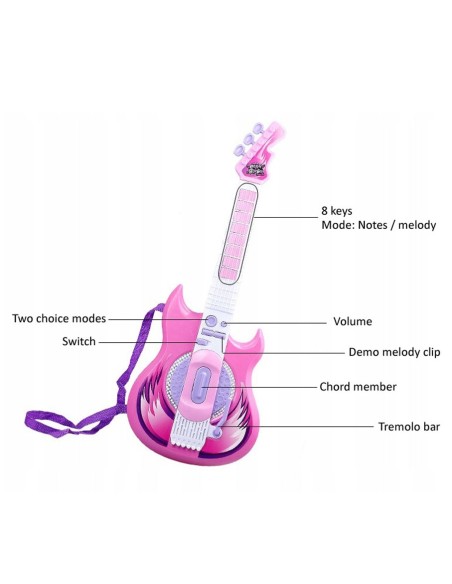 Elektrinė gitara su mikrofonu ant stovo