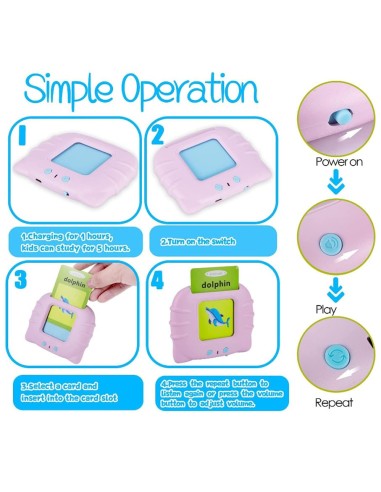 Anglų kalbos įgarsintojas KALBANČIOS...