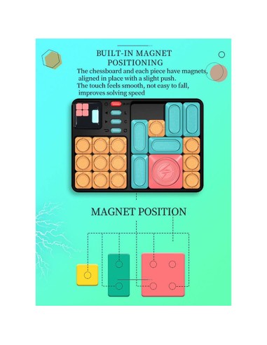 Magnetinis galvosūkių žaidimas Super...