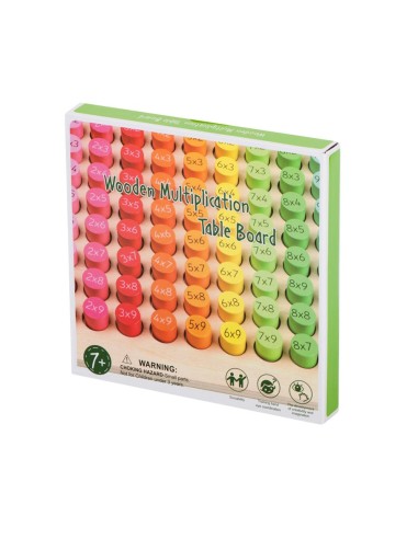 Skaičiavimo mokymosi rinkinys...