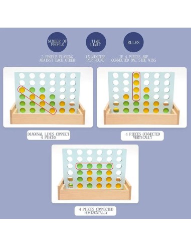 Medinis stalo žaidimas Connect 4