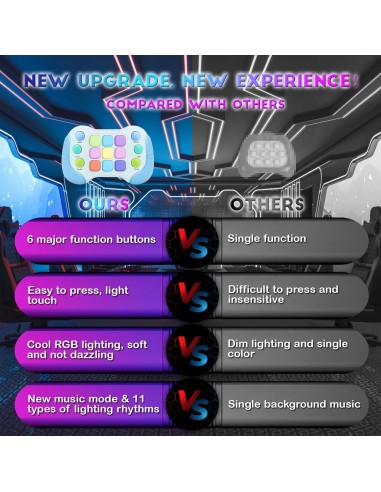 Elektroninis edukacinis žaidimas...