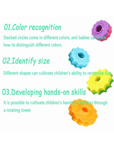 Spiralinė piramidė su dantračiais...