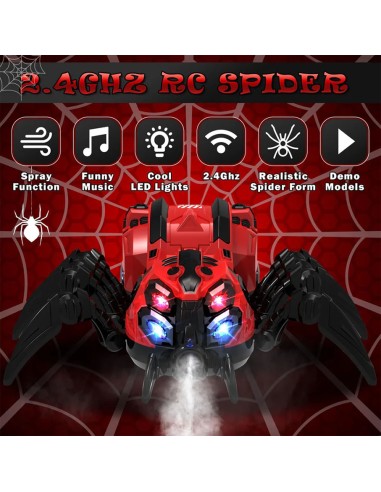 Nuotolinių būdu valdomas voras...