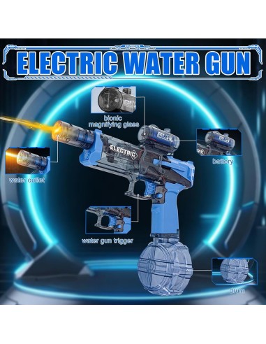 Vandens mūšių karalius - Elektrinis...