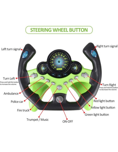 Interaktyvus vairas - smagios kelionės prasideda!