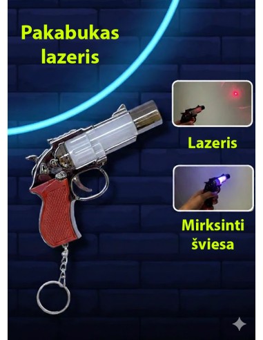 Daugiafunkcis pistoleto formos raktų...