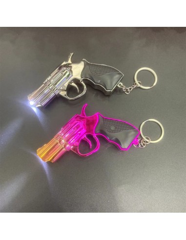 Daugiafunkcis pistoleto formos raktų...