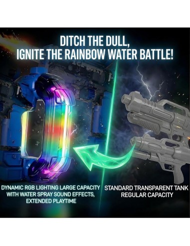Elektrinis Automatinis Vandens Pistoletas su RGB Šviesomis (750 ml)