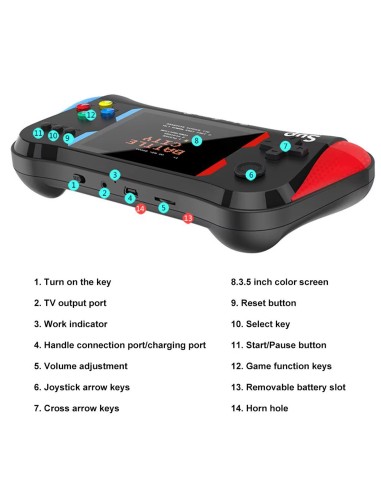 SUP Game Console Handheld X7M: 500 žaidimų jūsų delne!