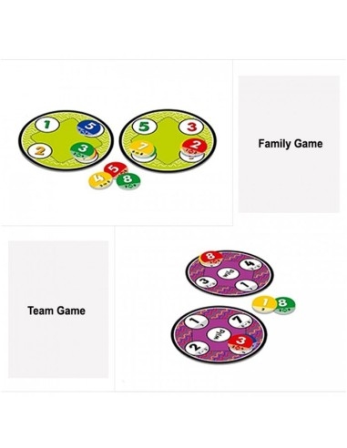 Žaidimas su skaičiais